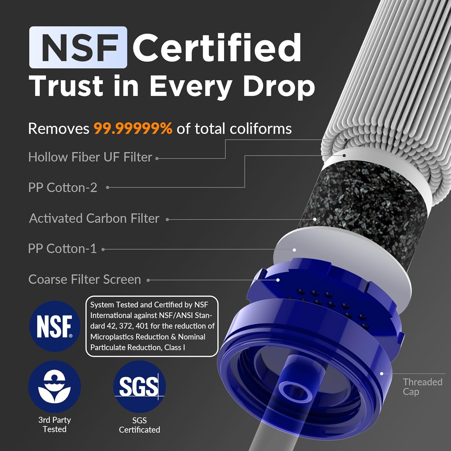 🔥Last Day 50% OFF - Personal Straw Water Filter for Camping, Hiking, Survival, Emergency, Travel