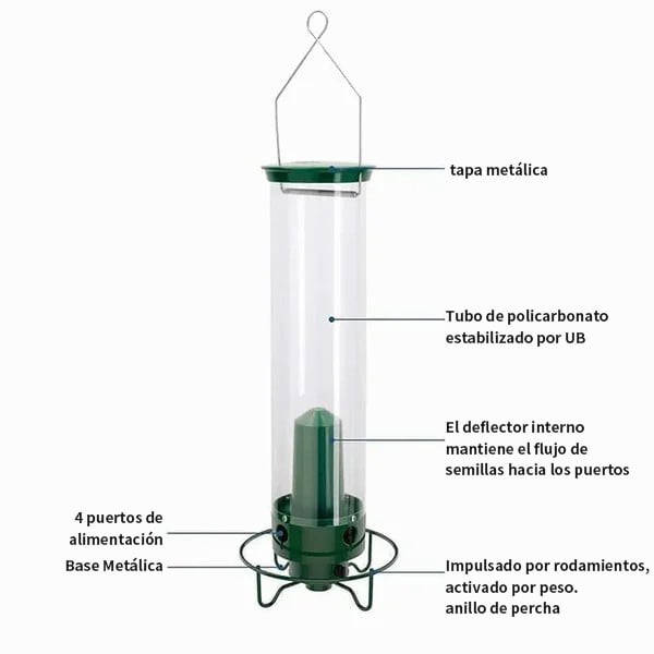 (🔥Promoción Del Último Día 49%OFF🔥)Comedero Para Pájaros A Prueba De Ardillas(Compra 2 Envío Gratis)