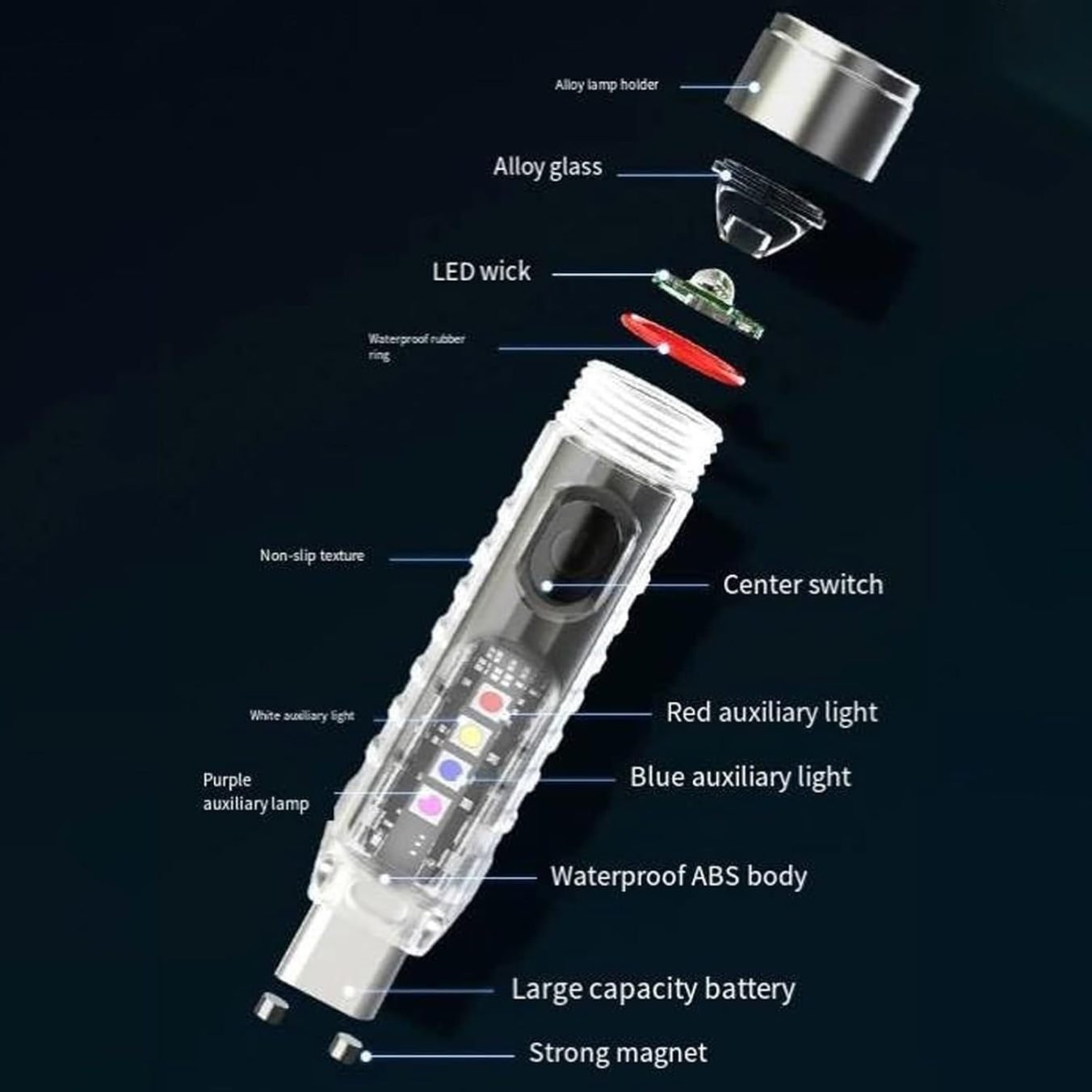 🔥Rechargeable Mini Tactical Keychain Flashlight