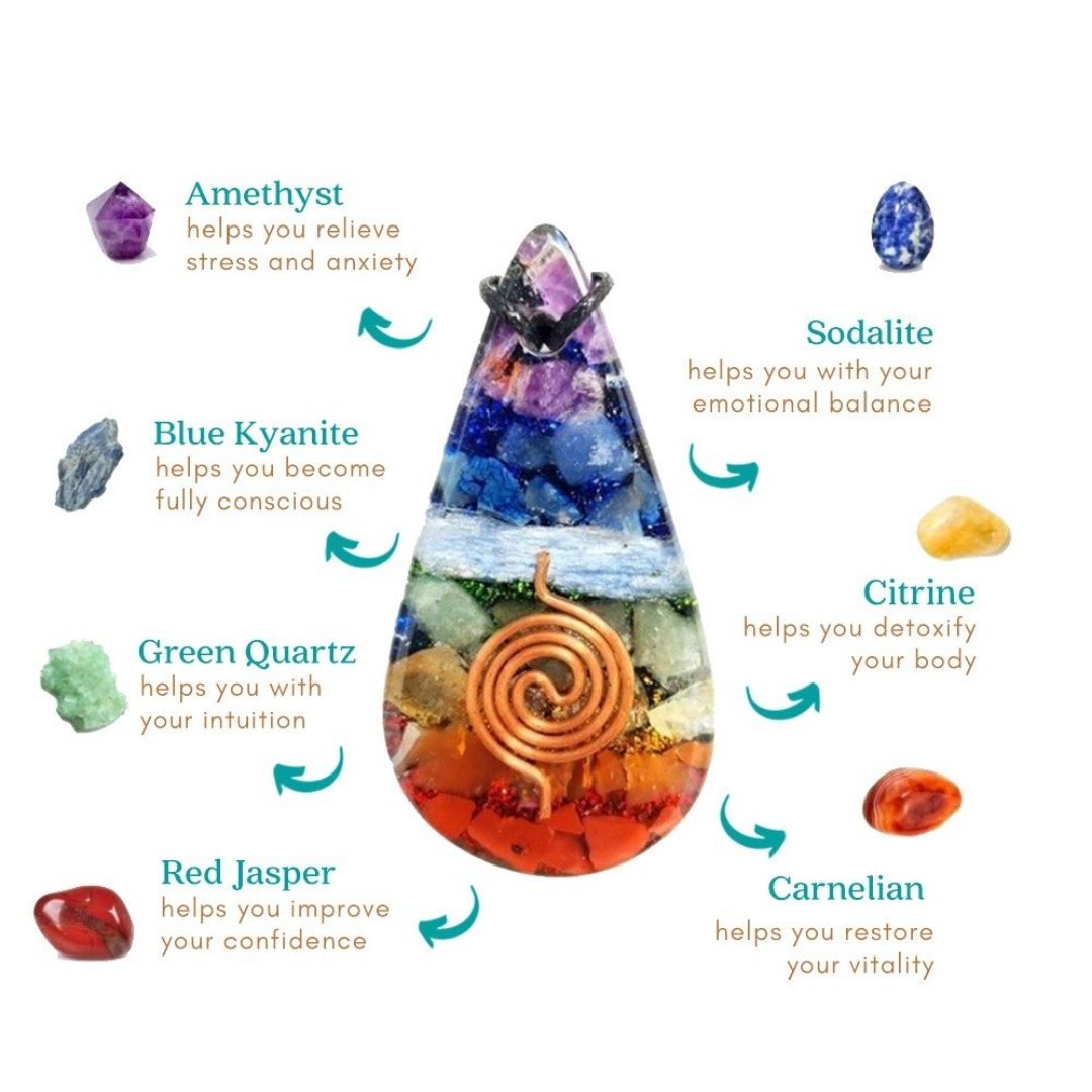🔥Last Day 49% OFF - 💎Chakra Orgone Necklace