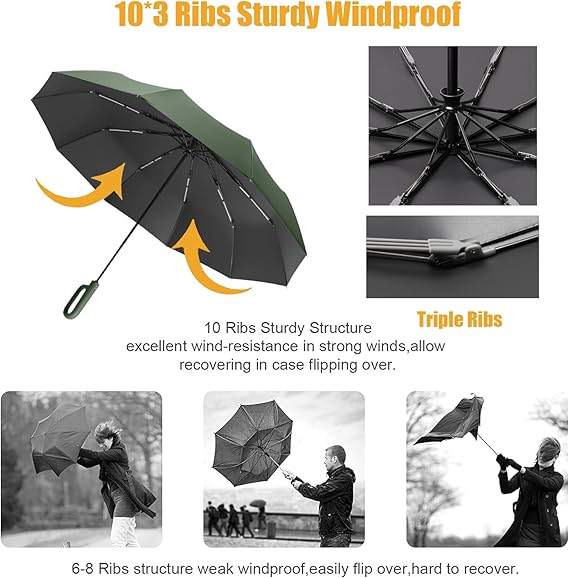 🎁TikTok Last Day Sale - 70% OFF🔥Folding Sun Umbrella For Both Rain And Sunshine