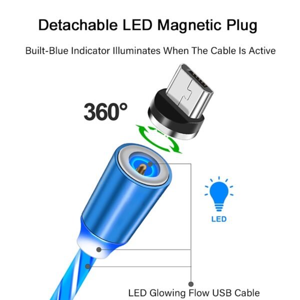 (Christmas Sale-Save 50% OFF)Luminous Magnetic Charging Cable With 3 Plug