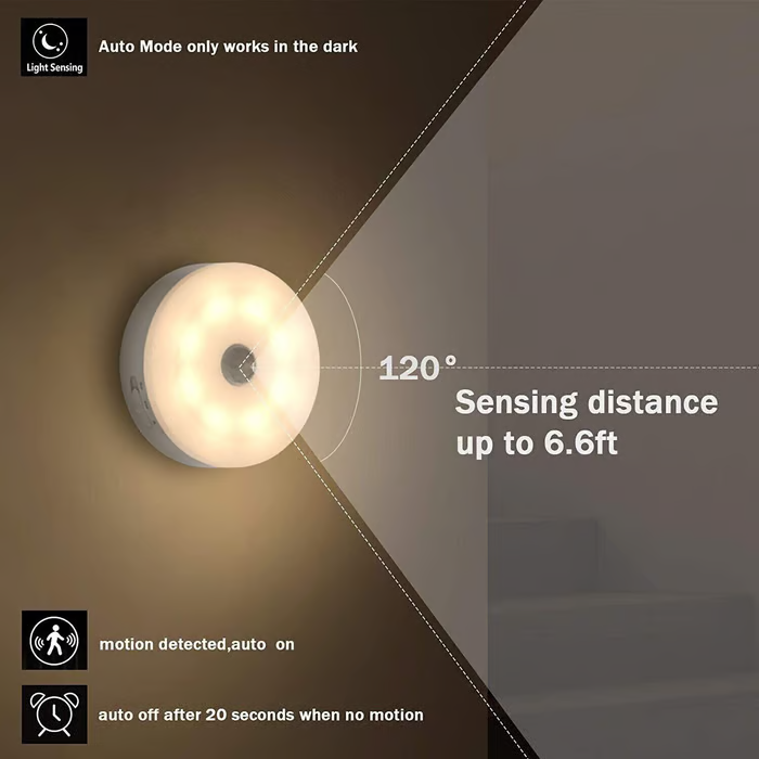 (🌲Early Christmas Sale- 49% OFF) 💡Energy-Efficient LED Motion Sensor Light - BUY 3 GET EXTRA 20% OFF