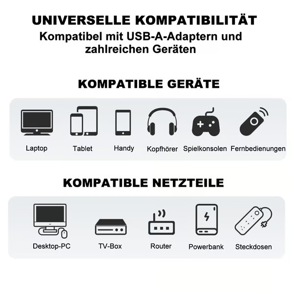 🔥Letzter Tag 49% Rabatt🔥4-in-1-USB-Ladekabel