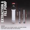 (Christmas Big Sale!- 50% OFF)Fluid Extractor & Flilling Syringe