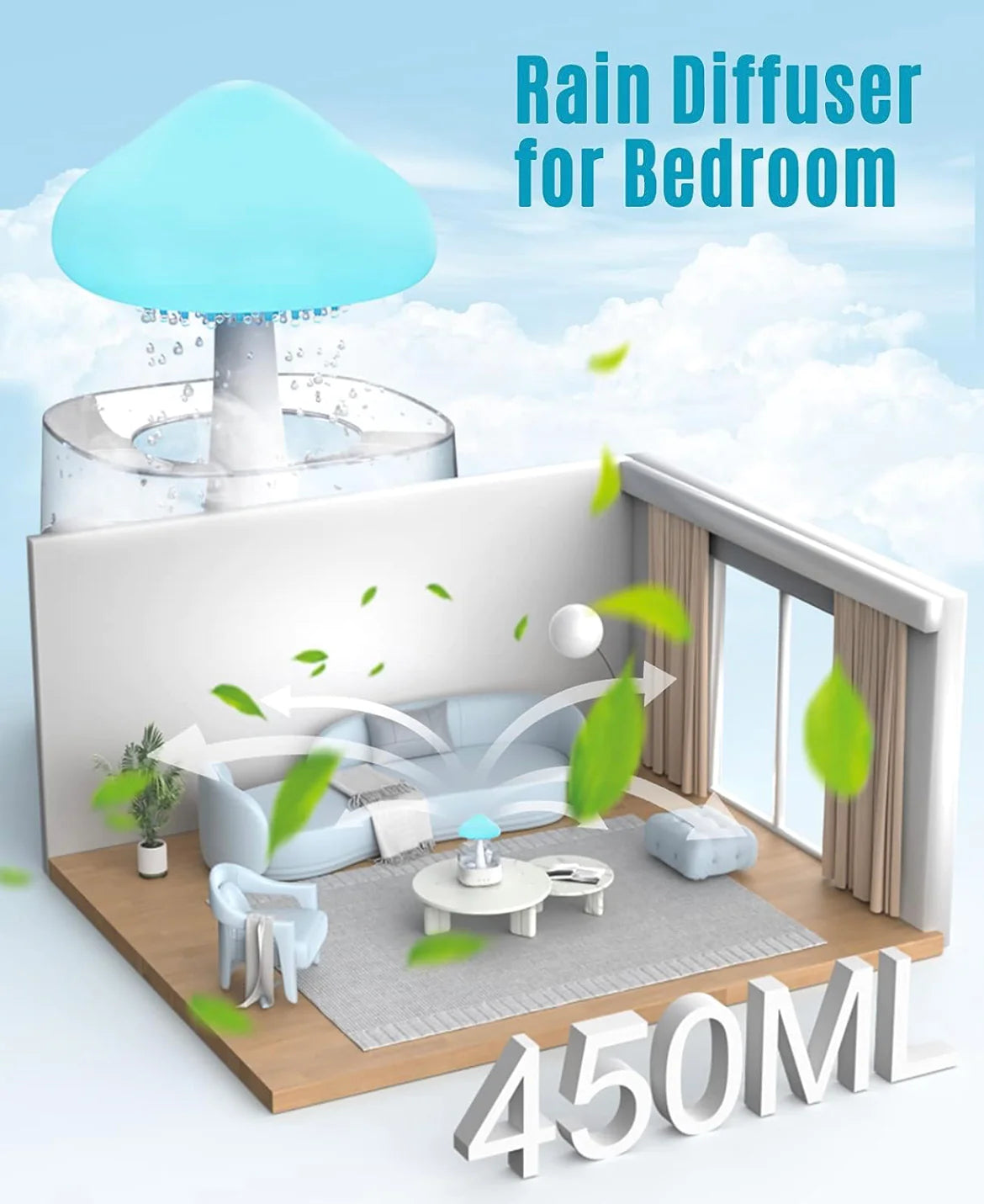 Stocking Stuffer-BrightCloud Relaxation Kit™