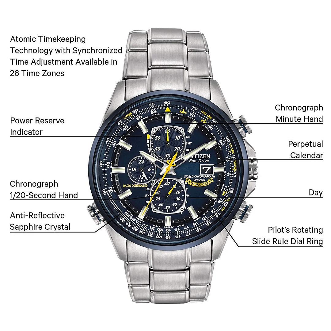 🔥Last Day Promotion- SAVE 70%🎄Blue Angel series flying watch