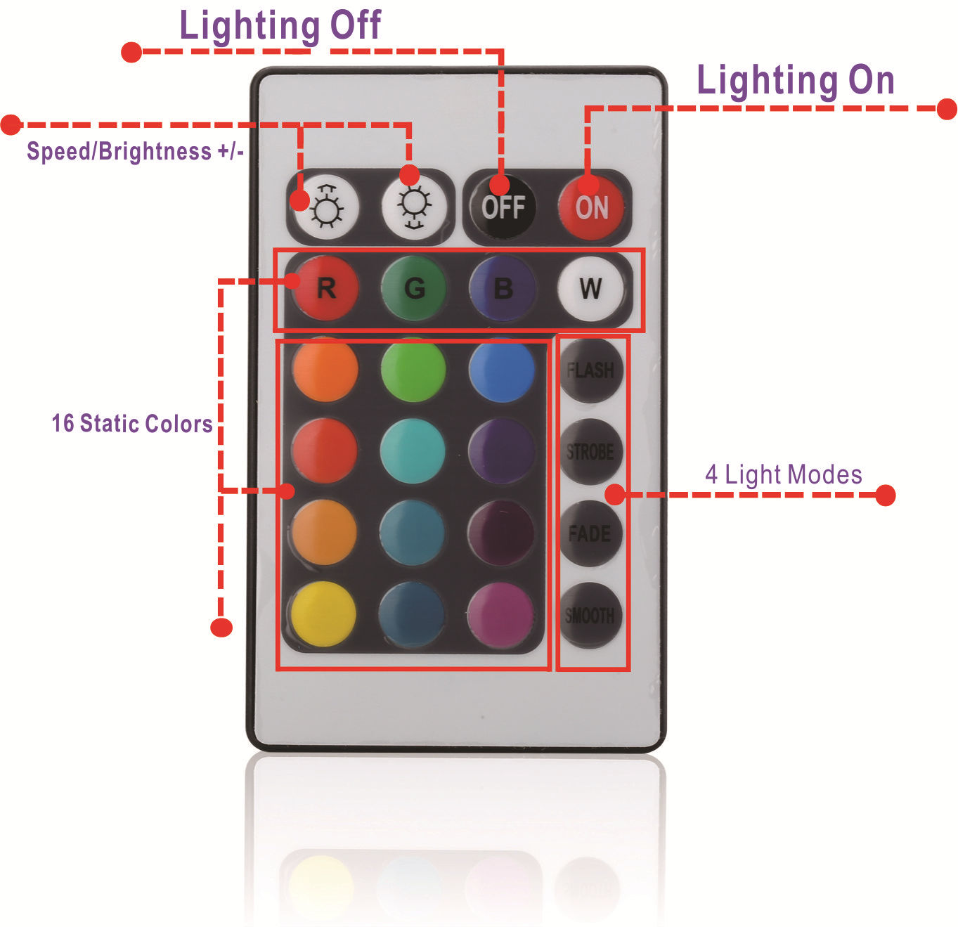 💥LAST DAY SALE 50% OFF💥Submersible LED Pool Lights⚡BUY 10 GET 10 FREE