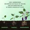 💗Mother's Day Pre-Sale 50% OFF - Home Gardening Universal Slow-Release Tablet Organic Fertilizer（22 PCS）