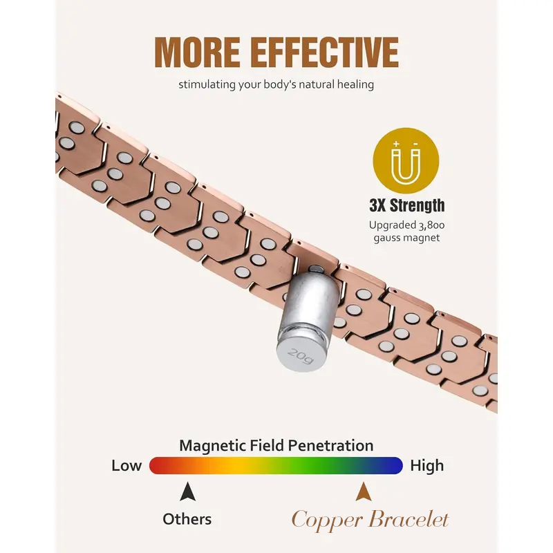 100% Handmade Cuban Copper Bracelet For Man(𝐒𝐦𝐢𝐭𝐡 𝐇𝐚𝐧𝐝𝐦𝐚𝐝𝐞®)