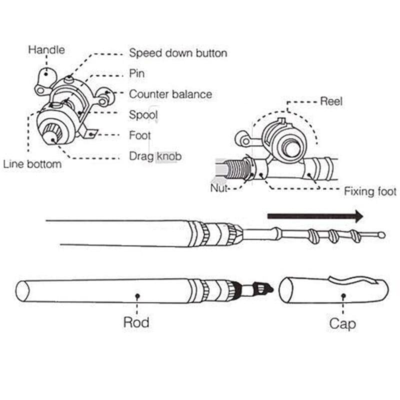 (Last Day Promotion - 50% OFF) Pocket Size Fishing Rod(With Fishing Reel), BUY 2 FREE SHIPPING