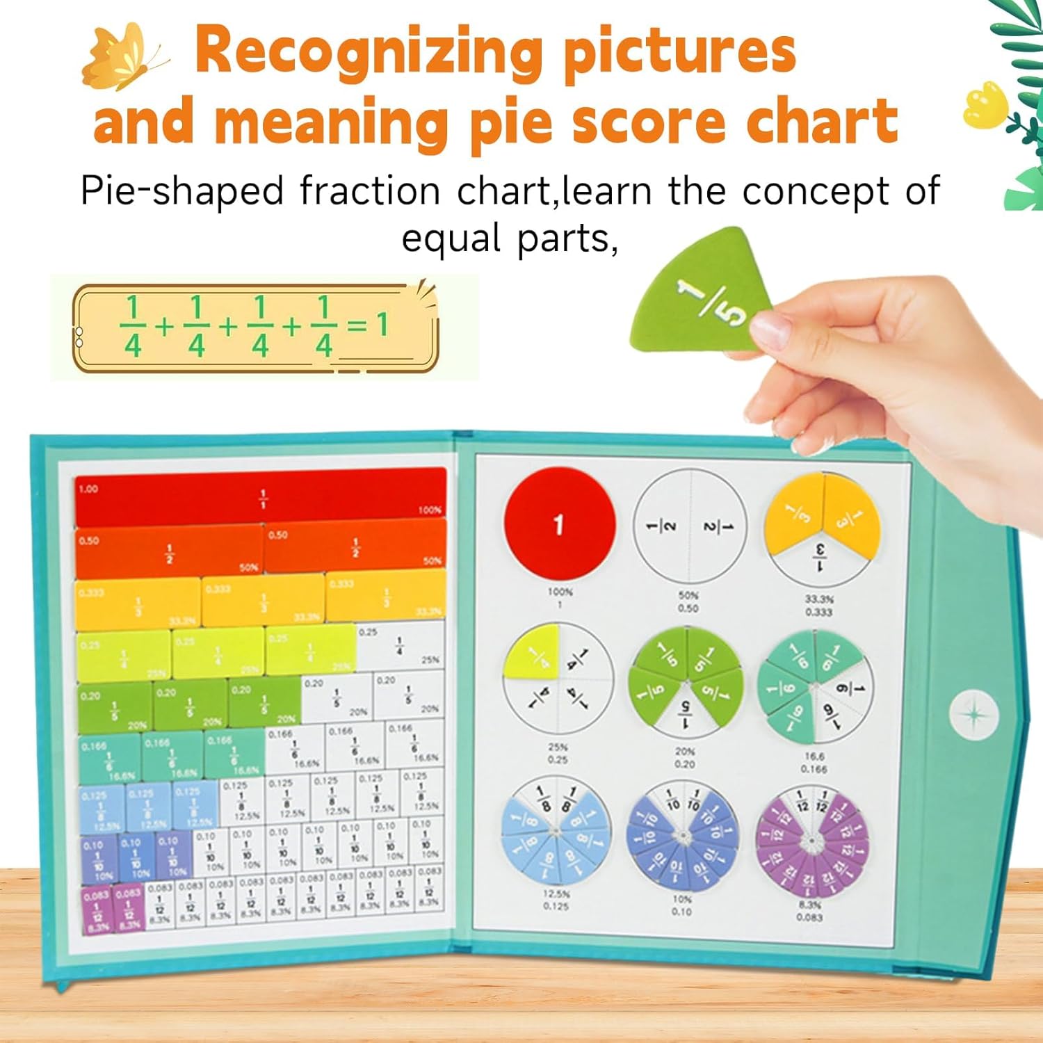 🍂TikTok Fall Mega Sale🎉Magnetic Fraction Demonstration Book