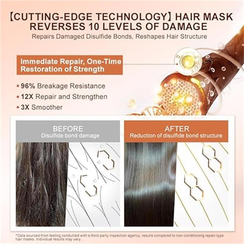 🎁TikTok Last Day Sale - 70% OFF🎉 PURC Keratin Hair Mask - Salon-Straight Hair at Home! Instantly Tames Frizz, Lasts 12 Weeks! 🔥