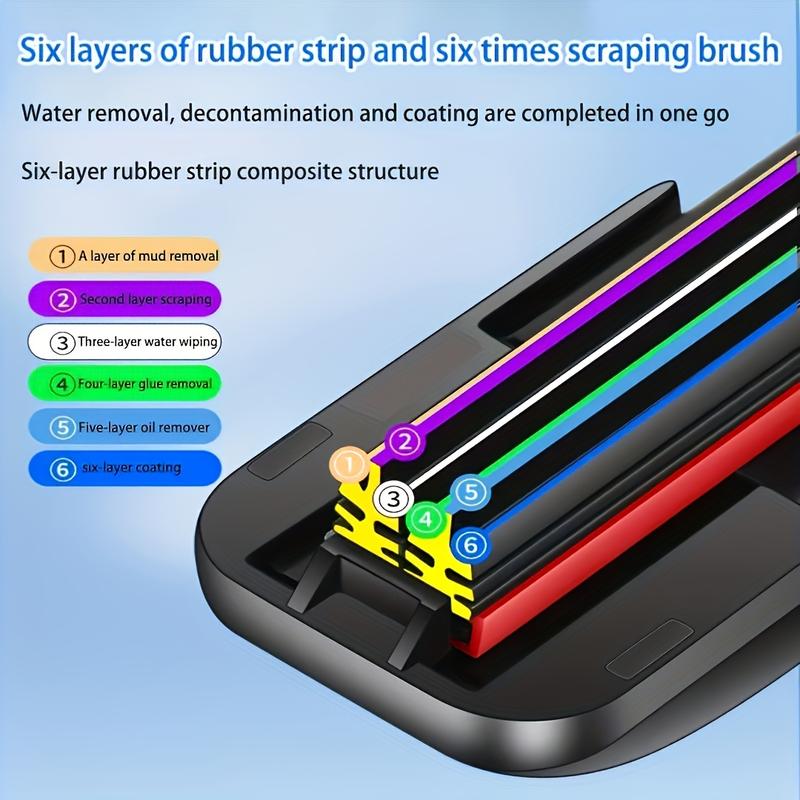 Car wipers