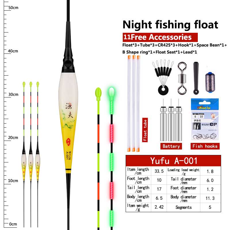 🎣 Summer Sale-30% OFF🐠Electric Luminous Night Fishing Floats