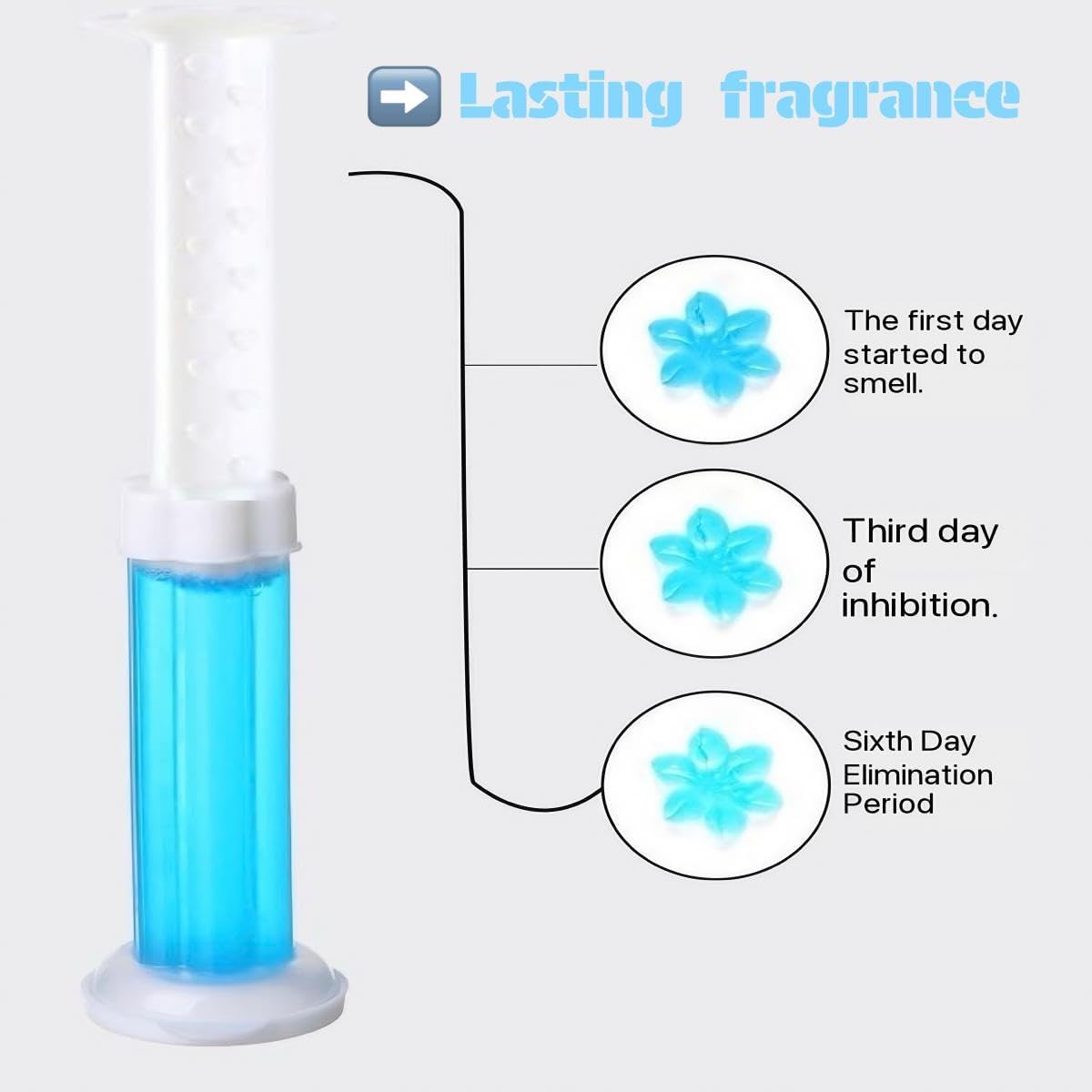 🔥Hot Sale 49% OFF🚽84 Flowers Toilet Cleaner Gel Stamp