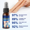 ✅✨Made and Shipped from Australia🌿VeinFreedom Herbal Spray - MicroMist Therapy