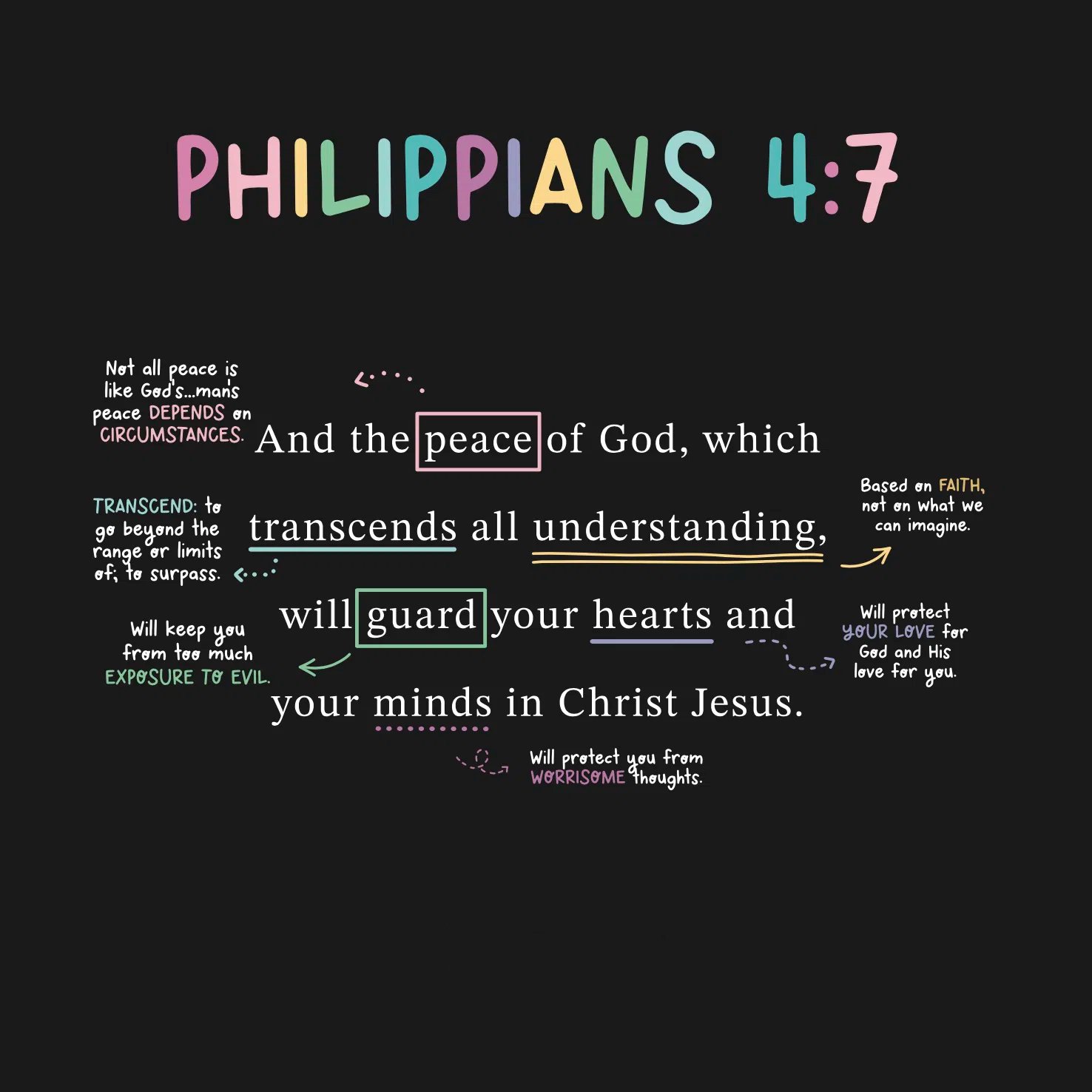 52 Scripture Cards