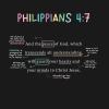52 Scripture Cards