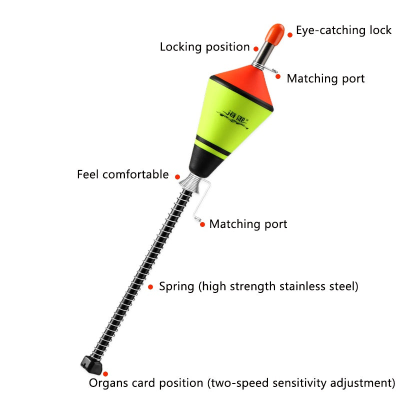 🔥Last day Clearance Sale 60% OFF🔥Automatic Fishing Float