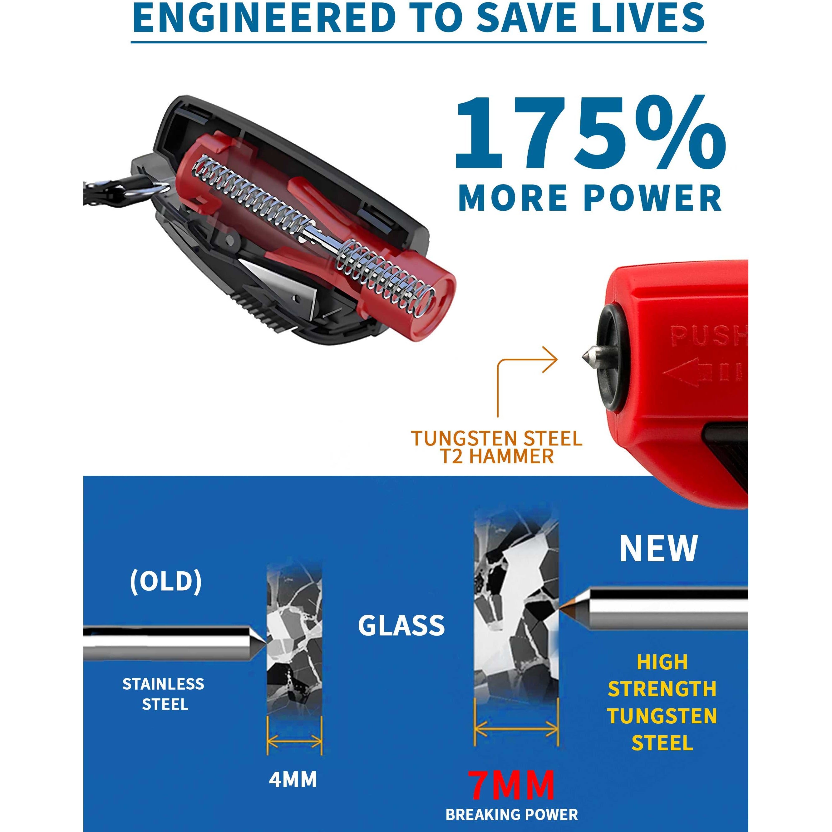 🔥Last Day Promotion 70% OFF🔥2-in-1 Emergency Window Breaker & Seatbelt Cutter