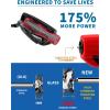 🔥Last Day Promotion 70% OFF🔥2-in-1 Emergency Window Breaker & Seatbelt Cutter