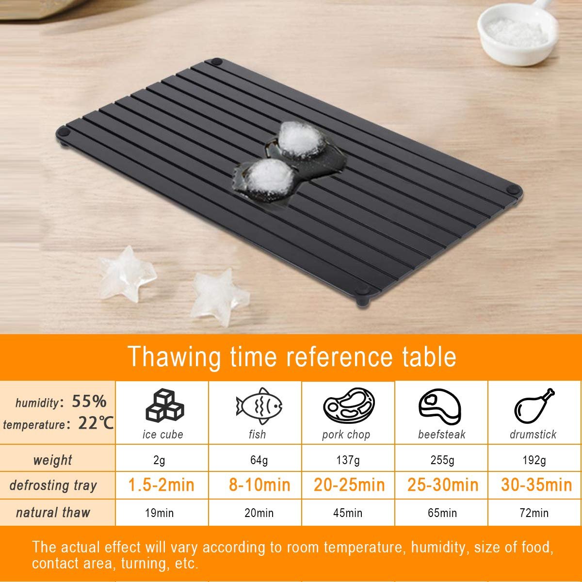 🎁TikTok Last Day Promotion -70% OFF🔥Defrosting Tray for Frozen Meat