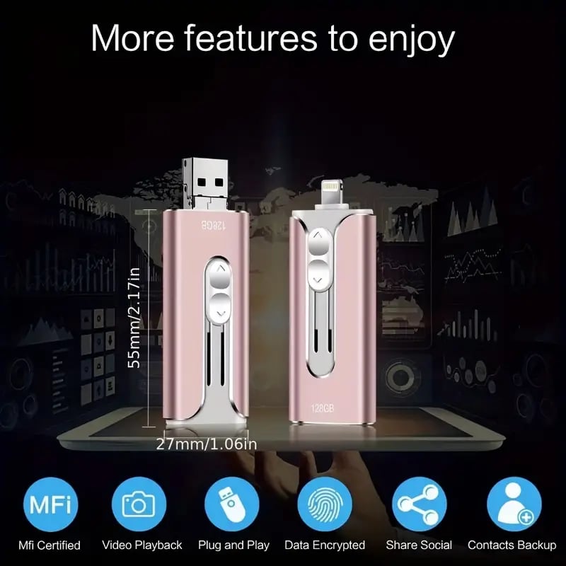Last Day Promotion 70% OFF - 🔥32~256GB Micro USB + 8 Pin + USB 3.0 4 in 1 Mobile Phone Computer U-Disk