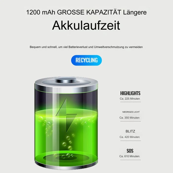 ✨Letzter Tag 49 % Rabatt🔥 Elektronische Hupenklingel für Mountainbikes