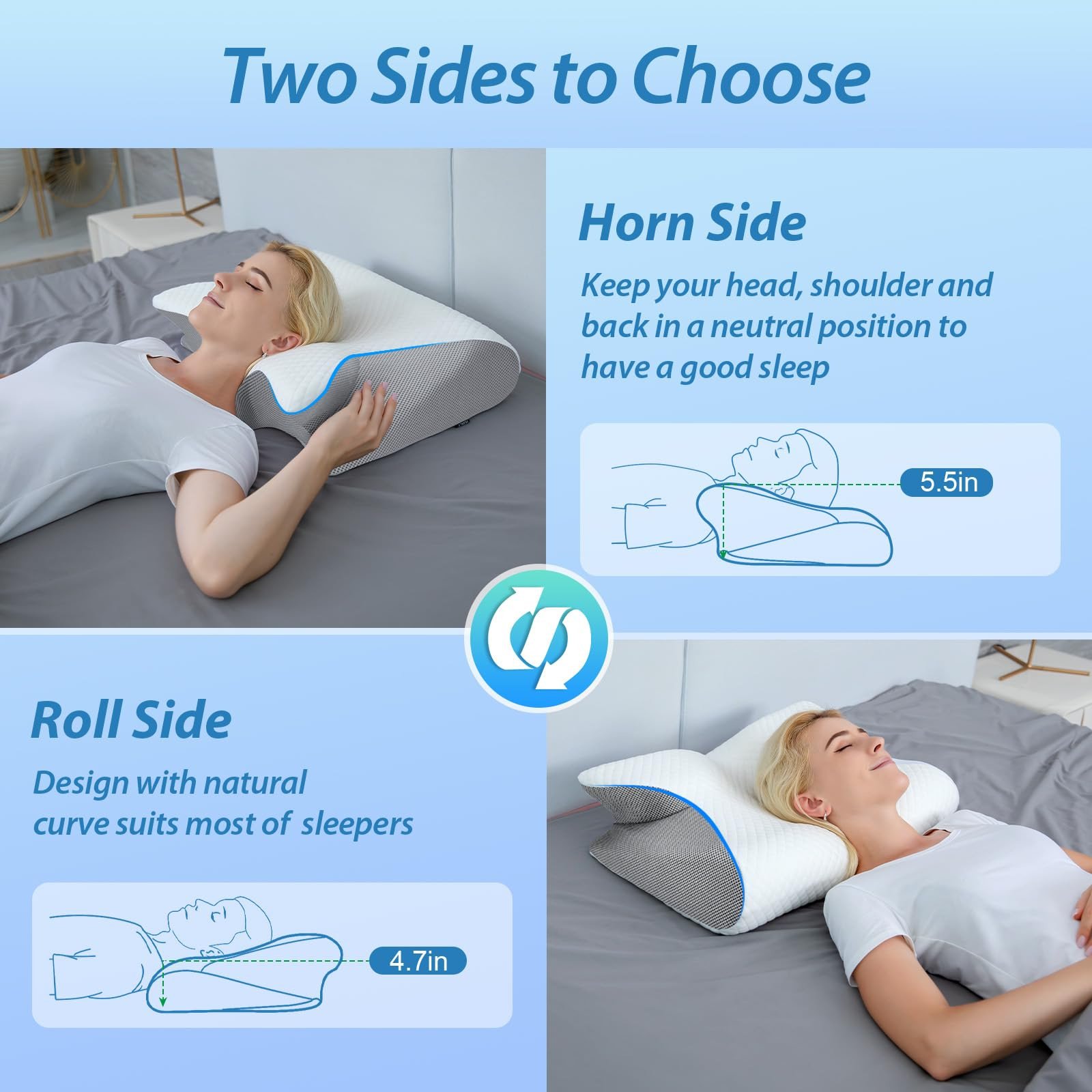 ⏰LAST DAY SALE 50% OFF💥 New Ergonomic Neck Support Pillow