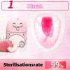 🎉LETZTER TAG 50% Rabatt- Toilettenreiniger & Toilettendeodorant Wonder💦