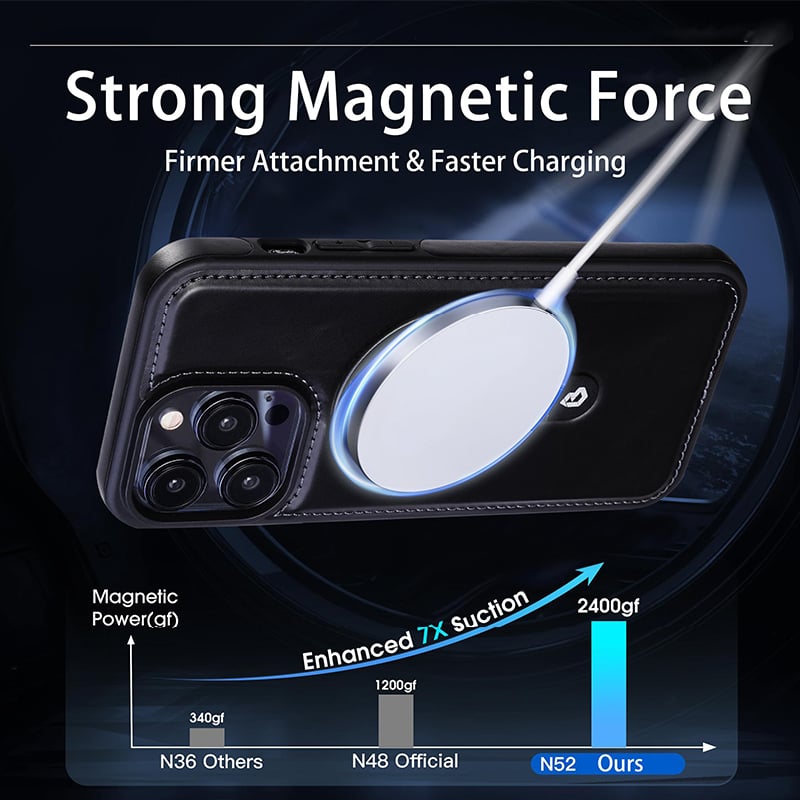 🔥Last Day 50% OFF🔥 - Luxurious  Invisible Stand iPhone Case