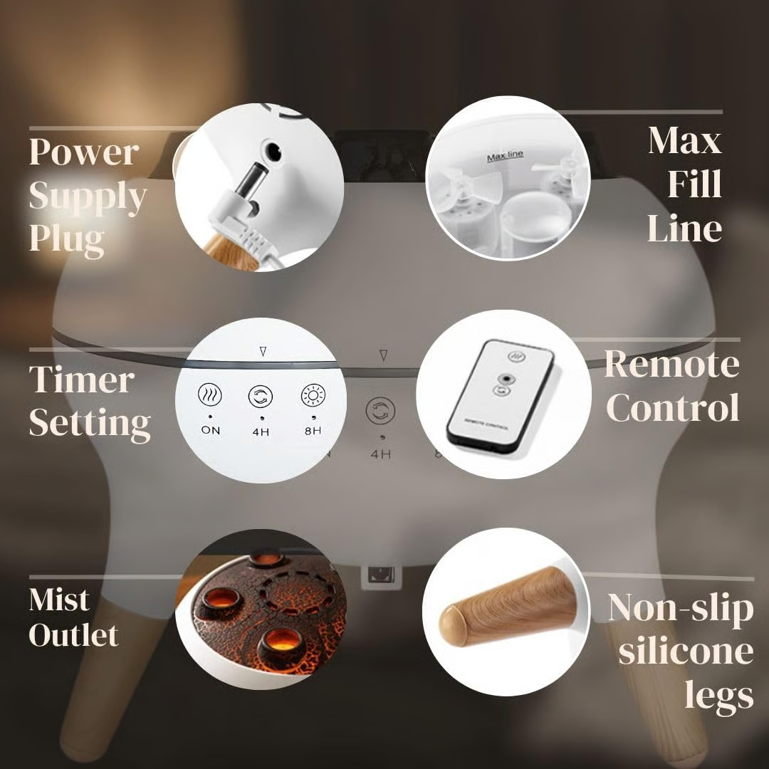 Vente chaude - 51% de réduction🔥🔥Humidificateur d'huile essentielle de méduse
