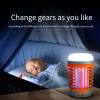 ✨2023 Multifunctional Solar camping Mosquito Killer Lamp (Buy 2 FREE Shipping)
