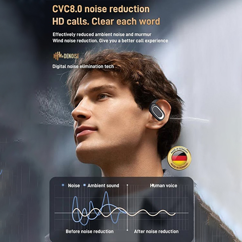 (🌲Early Christmas Sale- 50% OFF) 🎧2023 Latest 3D Surround Sound Open OWS Bluetooth Headset