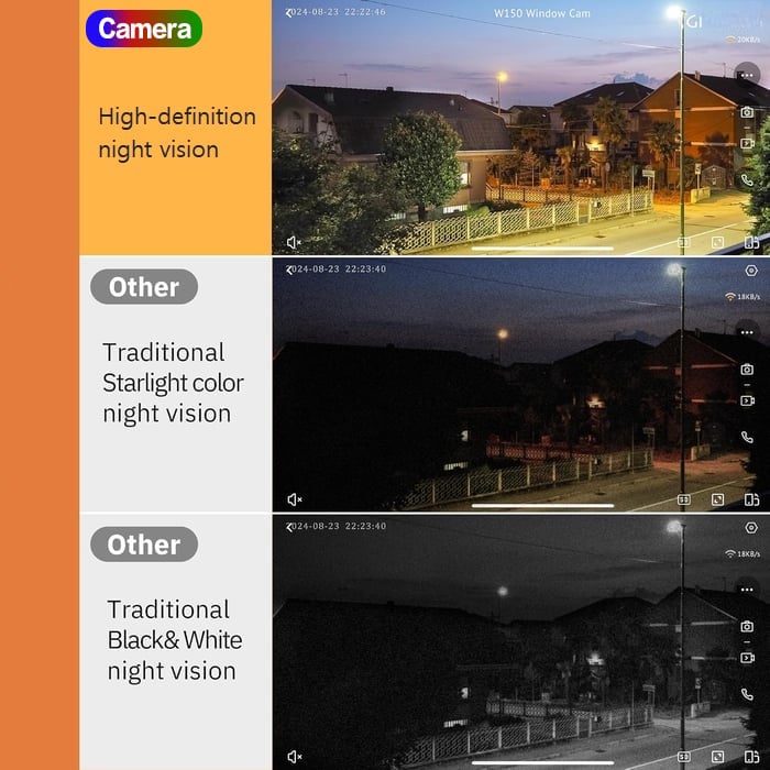 🔥 crystal-clear 2K security camera 🎥 Color Night Vision 🌙 24/7 Recording & Smart Alerts 🚨 Easy Install! 🔒