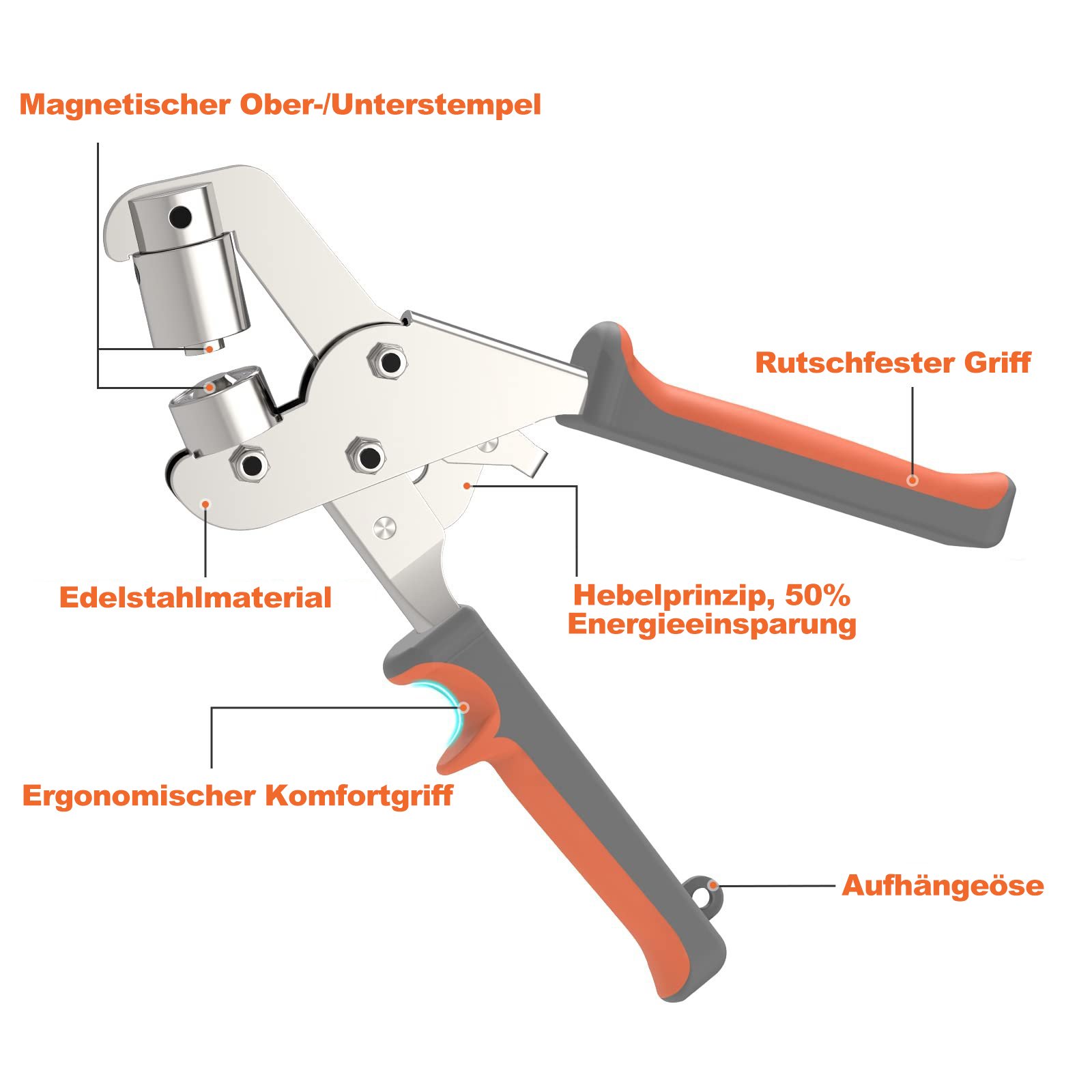 🔥LETZTER TAG 50 % RABATT🔥Professionelles Ösen-Set