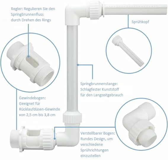 ✨Letzter Tag 49 % Rabat🔥Solar-Poolbrunnen mit Doppelbogenbeleuchtung