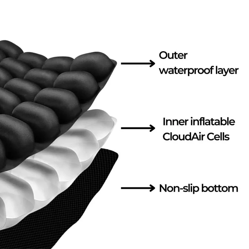 🔥Last Day Promotion 70% OFF💥TravelEase CloudComfort Cushion