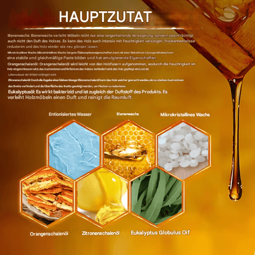 🔥LETZTER TAG 49 % RABATT🔥 Natürliches Bienenwachs-Pflegespray & -Restaurator