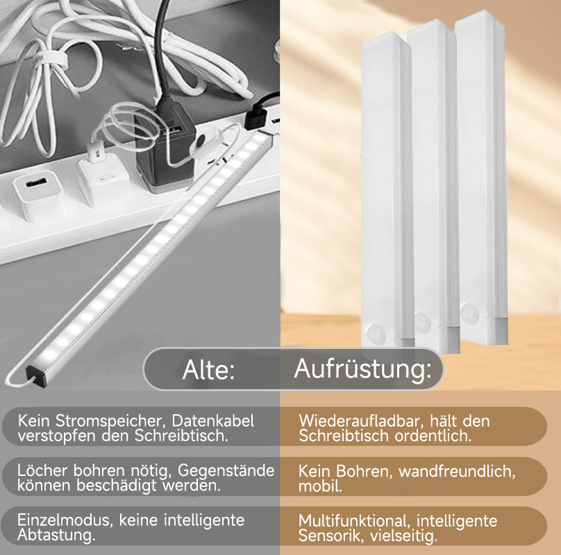 🔥Letzter Tag Verkauf 49% Rabatt💡Bohrfreie intelligente Sensor magnetische aufladbare LED-Leuchte
