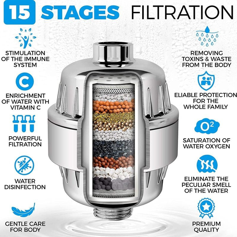 🔥Last Day Promotion - 50% OFF🎁15 Level Water Purifier