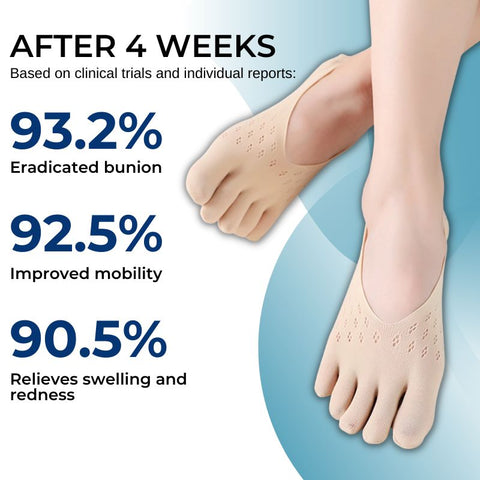 🔥Last Day Promotion 70% OFF🔥Buniоn Rеliеf Socks