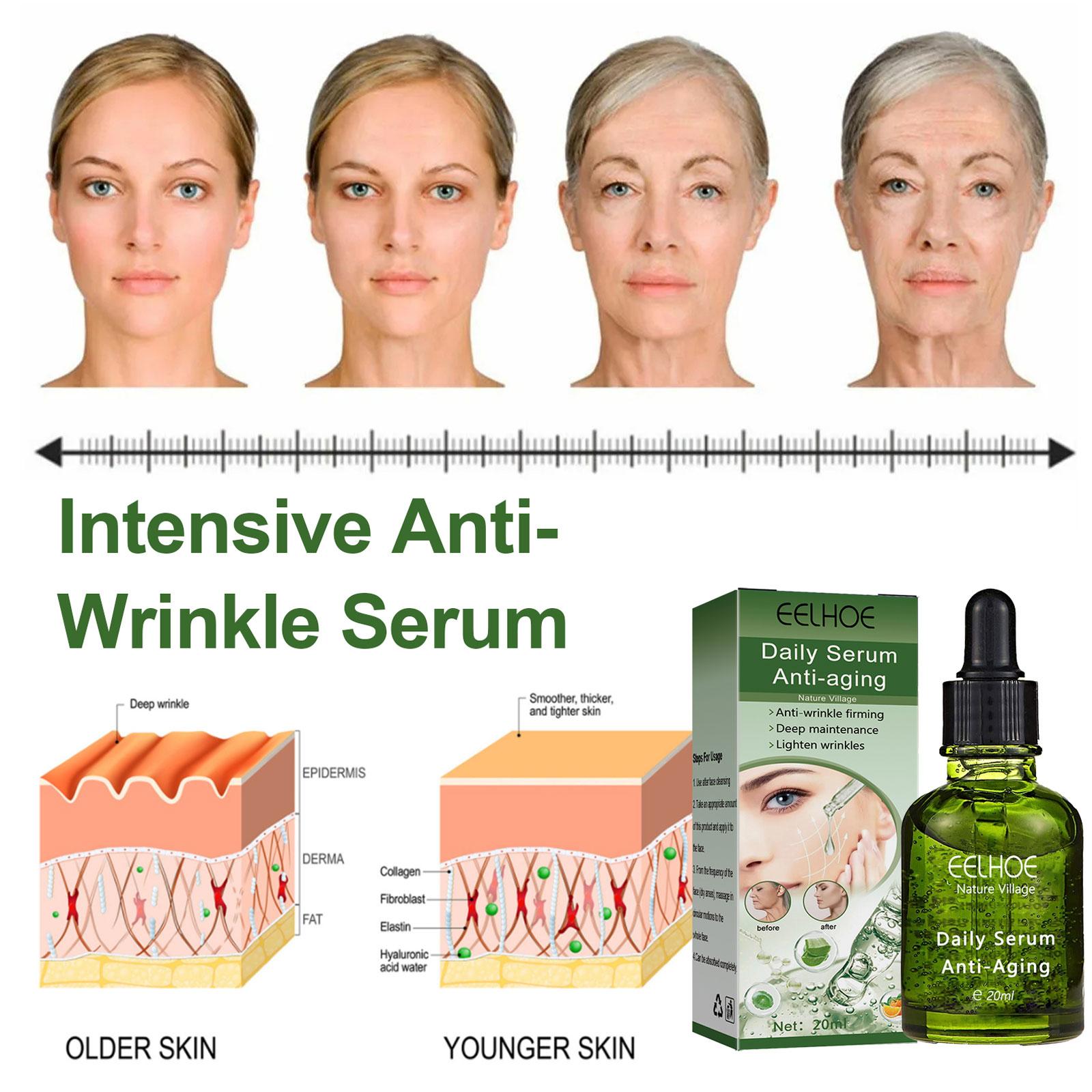 🔥Last Day Promotion 50% OFF🔥Deep Anti-Wrinkle and Anti-Aging Serum - Buy 3 Get 1 Free