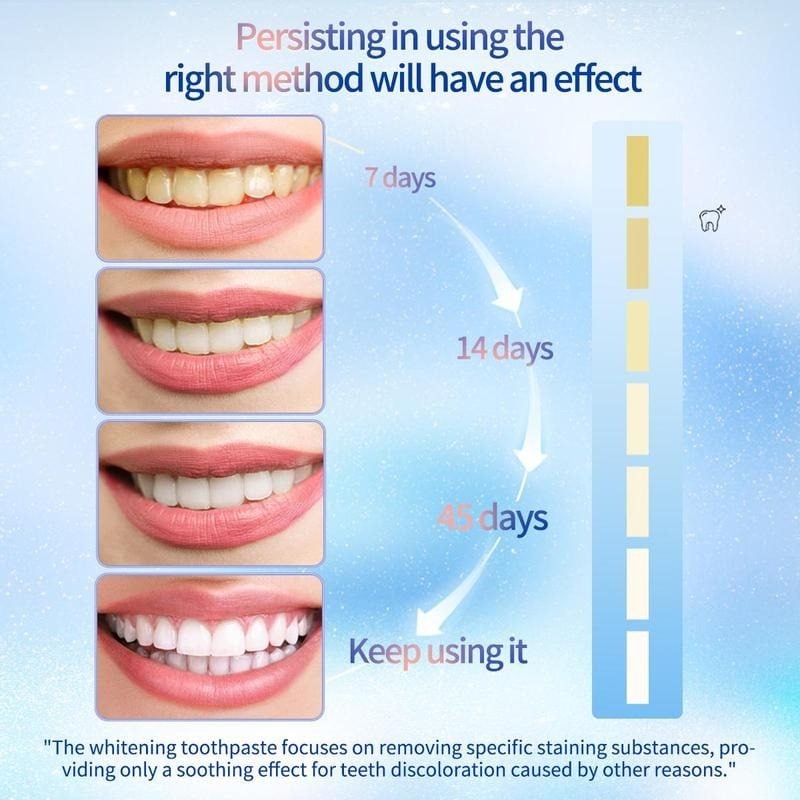 Triple Whitening Toothpaste - Niacinamide & Xylitol Formula for a Radiant Smile!