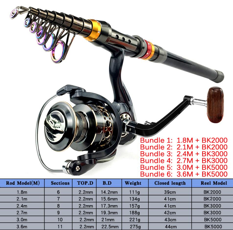 🎣 Summer Sale-30% OFF🐠Fishing Rod And Reel Combo Kit