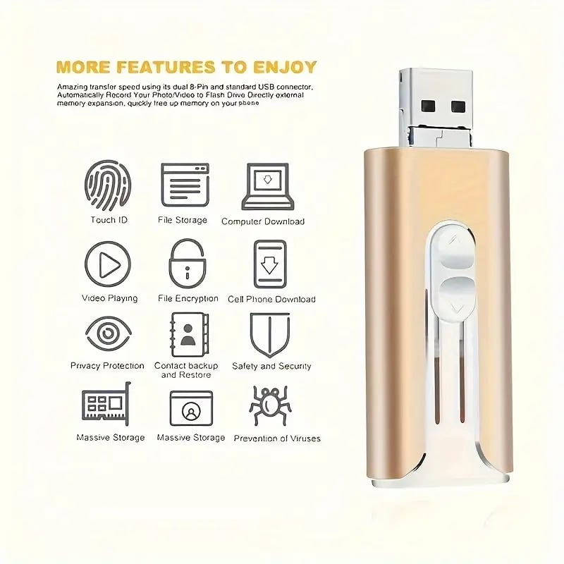 🔥Last Day Promotion 50% OFF💥4 in 1 Mobile Phone Computer U-Disk