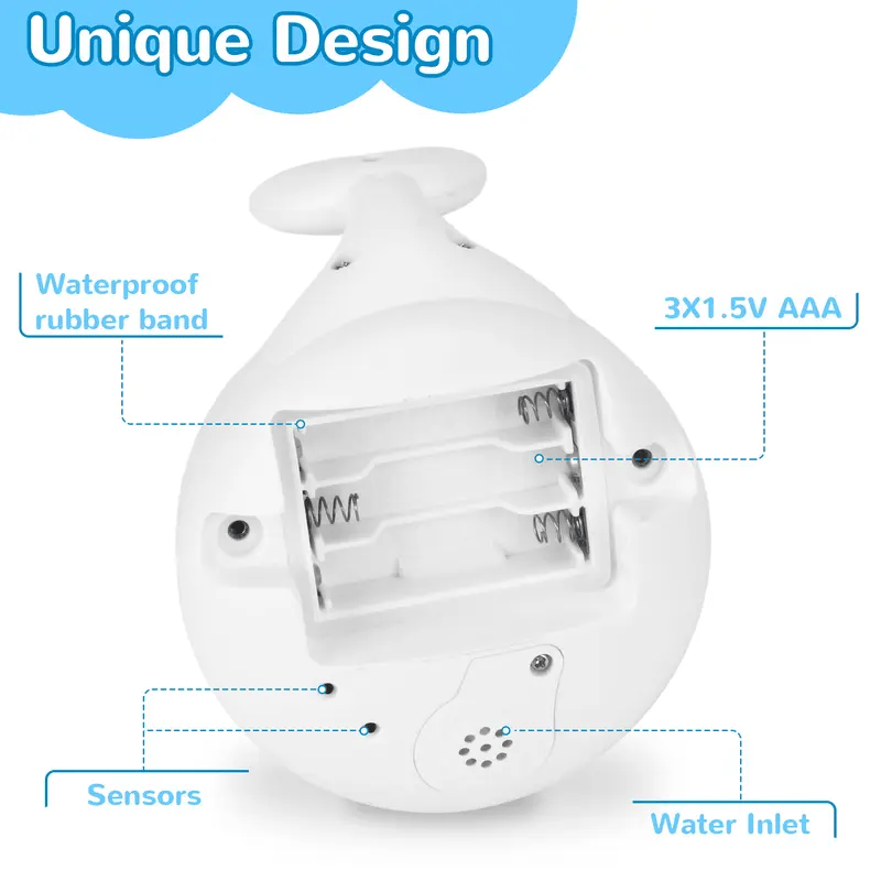 🔥Last Day Promotion 50% OFF🔥Water-Activated Glowing Whale Sprayer Toy