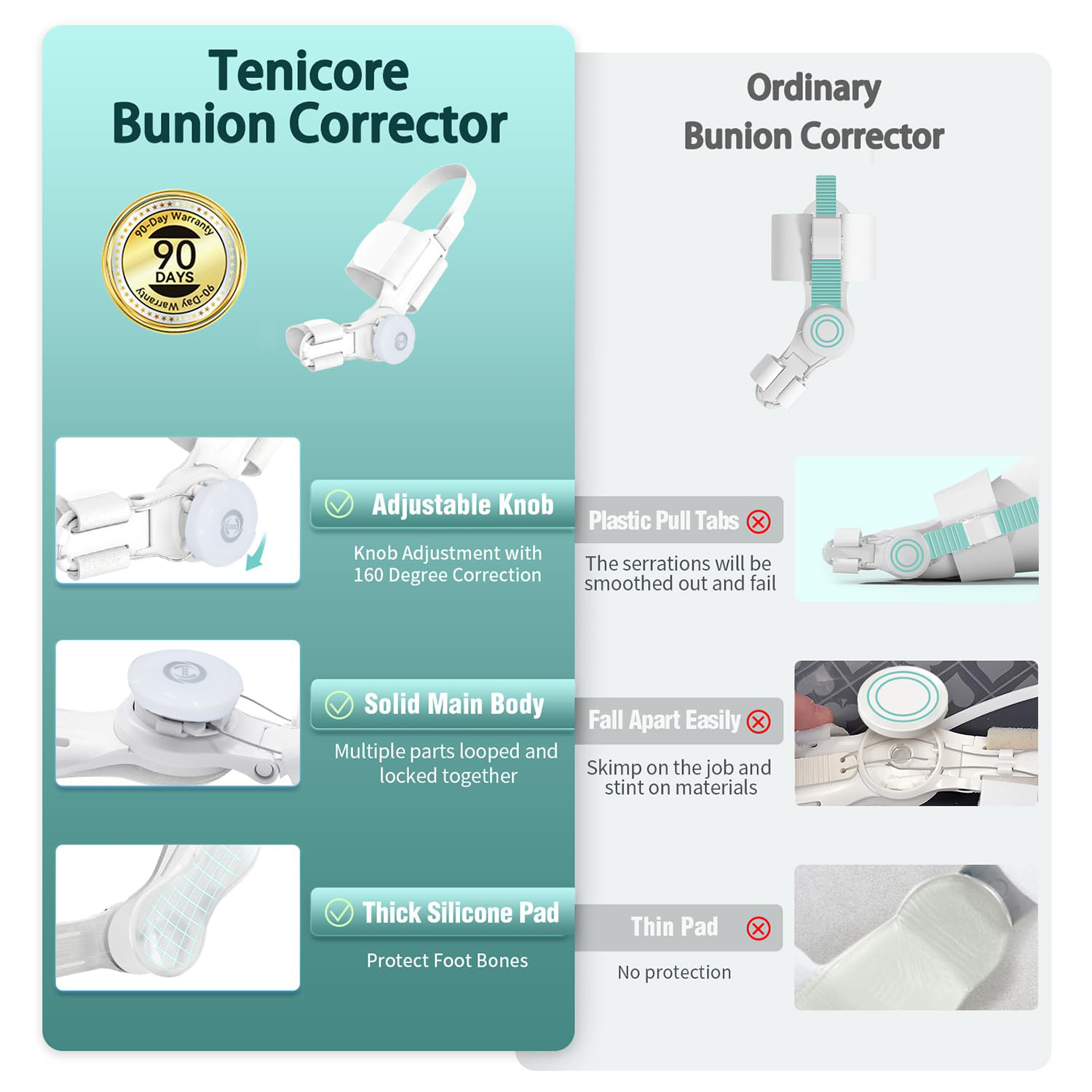 Bunion Corrector