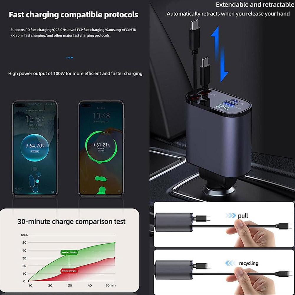 ⏰100W Super Fast Charge - Buy 2 FREESHIP - Fast Charge Retractable Car Charger